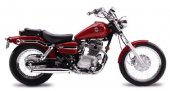 2002 Honda Rebel 250 photo